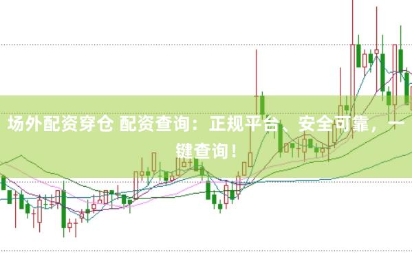 场外配资穿仓 配资查询：正规平台、安全可靠，一键查询！