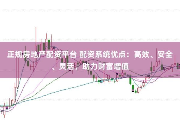 正规房地产配资平台 配资系统优点：高效、安全、灵活，助力财富增值