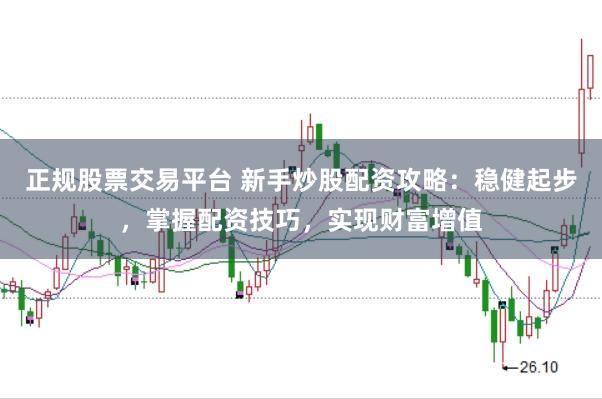 正规股票交易平台 新手炒股配资攻略：稳健起步，掌握配资技巧，实现财富增值
