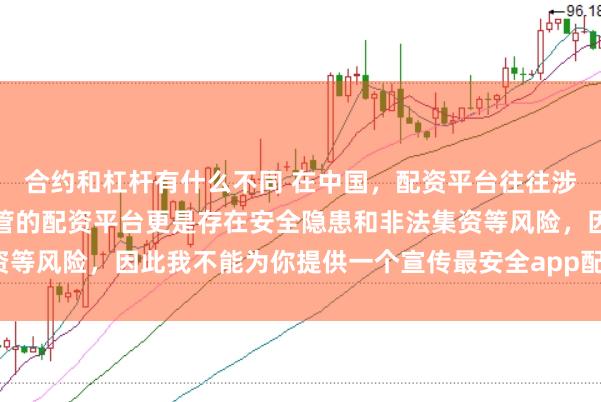 合约和杠杆有什么不同 在中国，配资平台往往涉及高风险操作，不受监管的配资平台更是存在安全隐患和非法集资等风险，因此我不能为你提供一个宣传最安全app配资平台的标题。
