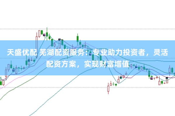 天盛优配 芜湖配资服务：专业助力投资者，灵活配资方案，实现财富增值