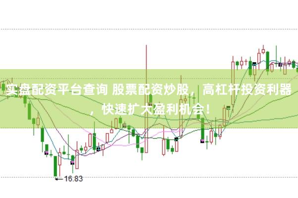 实盘配资平台查询 股票配资炒股，高杠杆投资利器，快速扩大盈利机会！
