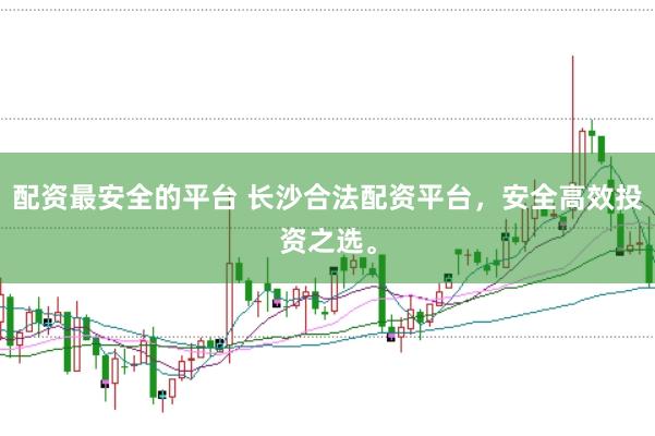 配资最安全的平台 长沙合法配资平台，安全高效投资之选。