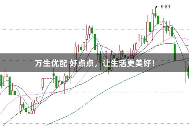 万生优配 好点点，让生活更美好！