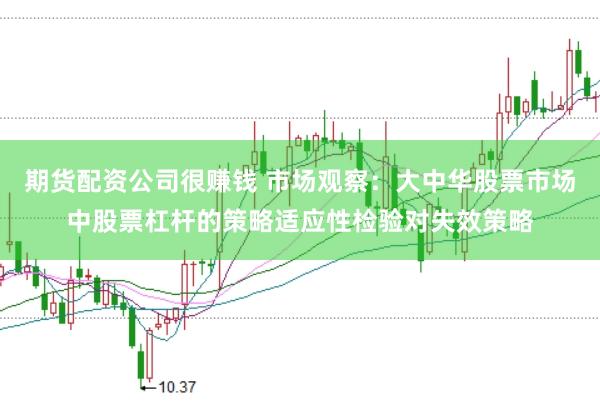 期货配资公司很赚钱 市场观察：大中华股票市场中股票杠杆的策略适应性检验对失效策略