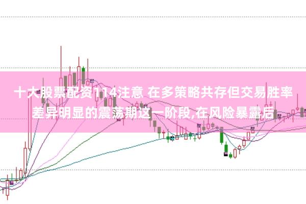 十大股票配资114注意 在多策略共存但交易胜率差异明显的震荡期这一阶段,在风险暴露后