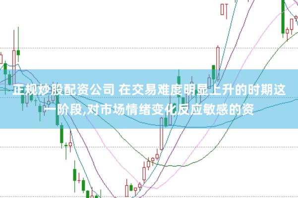 正规炒股配资公司 在交易难度明显上升的时期这一阶段,对市场情绪变化反应敏感的资
