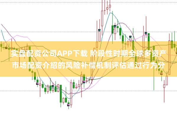 实盘配资公司APP下载 阶段性时期全球多资产市场配资介绍的风险补偿机制评估通过行为分