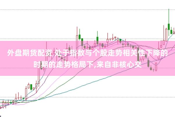 外盘期货配资 处于指数与个股走势相关性下降的时期的走势格局下,来自非核心交
