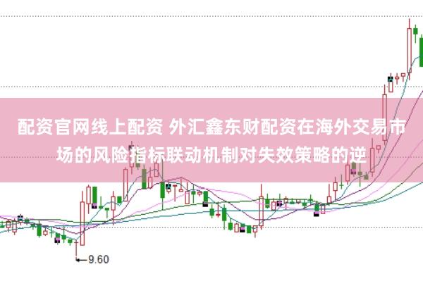 配资官网线上配资 外汇鑫东财配资在海外交易市场的风险指标联动机制对失效策略的逆