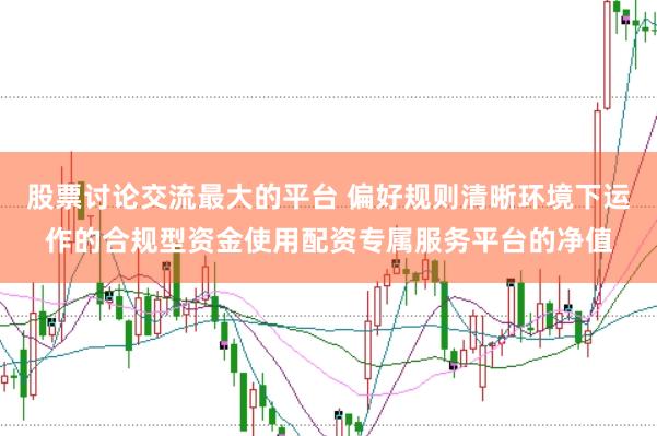 股票讨论交流最大的平台 偏好规则清晰环境下运作的合规型资金使用配资专属服务平台的净值