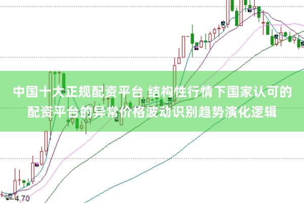 中国十大正规配资平台 结构性行情下国家认可的配资平台的异常价格波动识别趋势演化逻辑