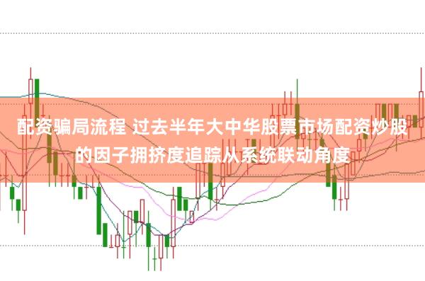 配资骗局流程 过去半年大中华股票市场配资炒股的因子拥挤度追踪从系统联动角度