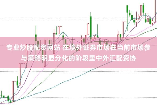 专业炒股配资网站 在境外证券市场在当前市场参与策略明显分化的阶段里中外汇配资协