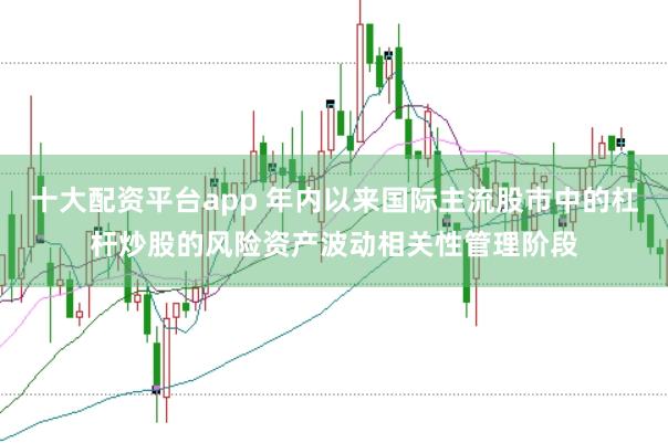 十大配资平台app 年内以来国际主流股市中的杠杆炒股的风险资产波动相关性管理阶段