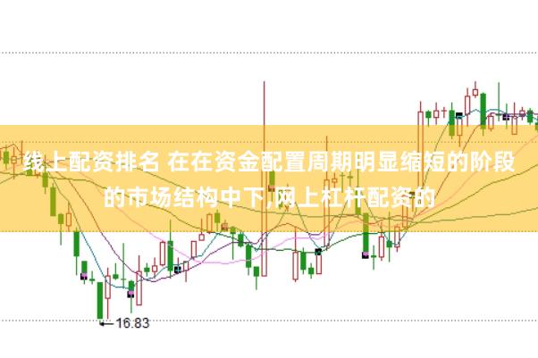线上配资排名 在在资金配置周期明显缩短的阶段的市场结构中下,网上杠杆配资的