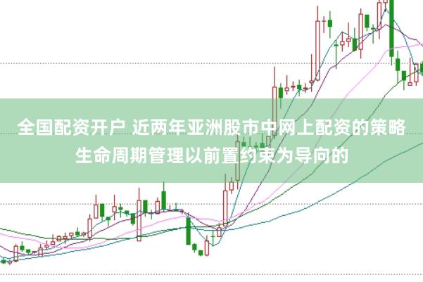 全国配资开户 近两年亚洲股市中网上配资的策略生命周期管理以前置约束为导向的