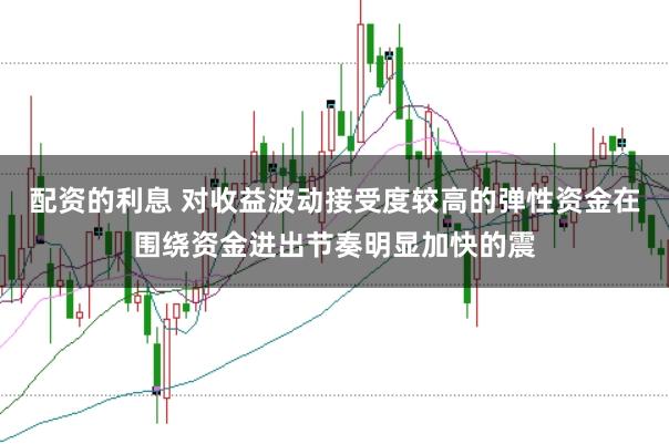 配资的利息 对收益波动接受度较高的弹性资金在围绕资金进出节奏明显加快的震