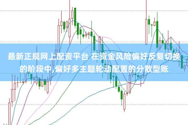最新正规网上配资平台 在资金风险偏好反复切换的阶段中,偏好多主题轮动配置的分散型账