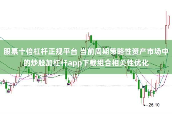 股票十倍杠杆正规平台 当前周期策略性资产市场中的炒股加杠杆app下载组合相关性优化