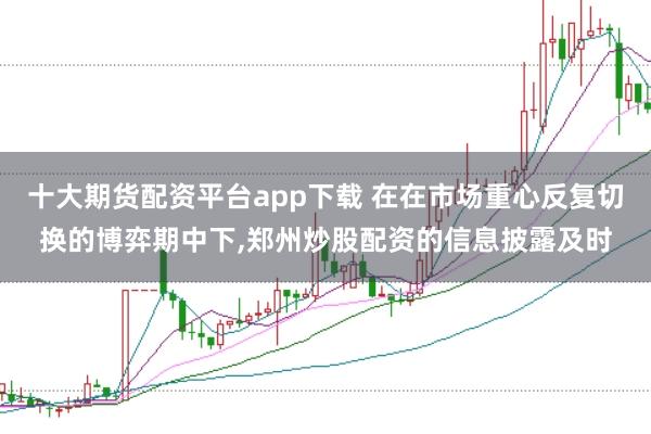 十大期货配资平台app下载 在在市场重心反复切换的博弈期中下,郑州炒股配资的信息披露及时
