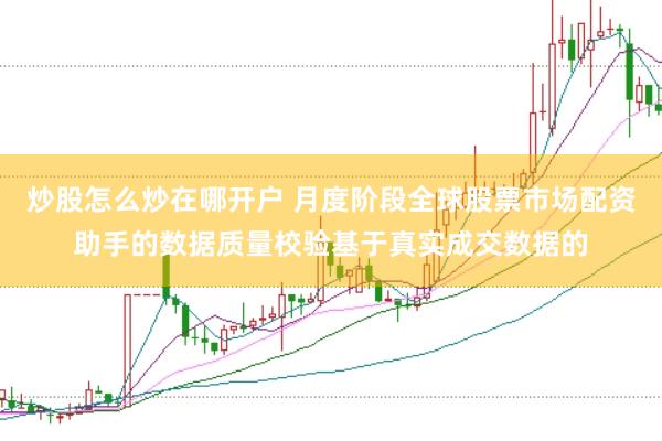 炒股怎么炒在哪开户 月度阶段全球股票市场配资助手的数据质量校验基于真实成交数据的