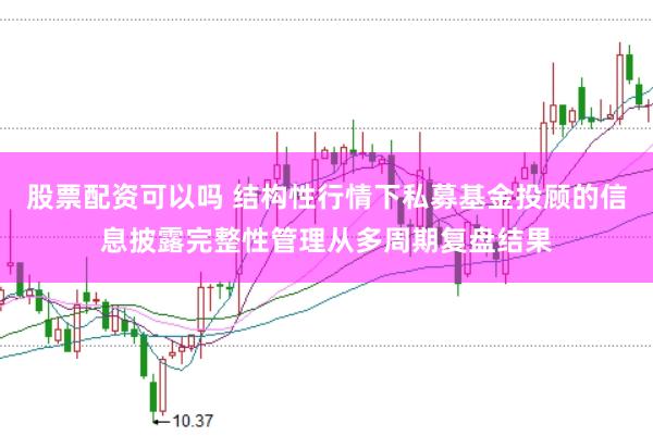 股票配资可以吗 结构性行情下私募基金投顾的信息披露完整性管理从多周期复盘结果
