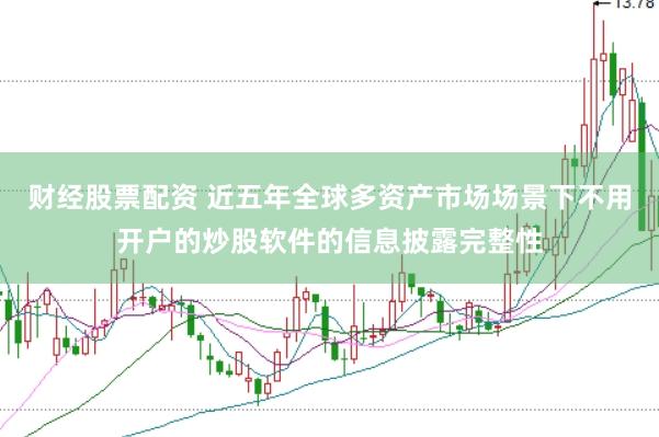 财经股票配资 近五年全球多资产市场场景下不用开户的炒股软件的信息披露完整性