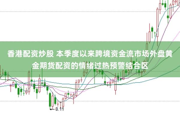 香港配资炒股 本季度以来跨境资金流市场外盘黄金期货配资的情绪过热预警结合区