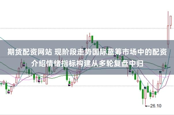 期货配资网站 现阶段走势国际蓝筹市场中的配资介绍情绪指标构建从多轮复盘中归
