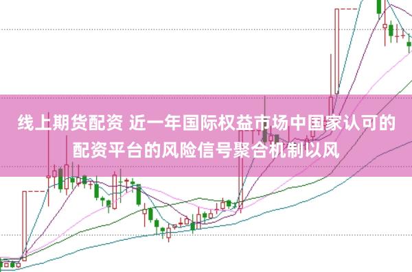 线上期货配资 近一年国际权益市场中国家认可的配资平台的风险信号聚合机制以风