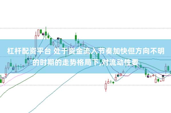杠杆配资平台 处于资金流入节奏加快但方向不明的时期的走势格局下,对流动性要