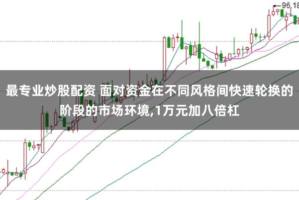 最专业炒股配资 面对资金在不同风格间快速轮换的阶段的市场环境,1万元加八倍杠