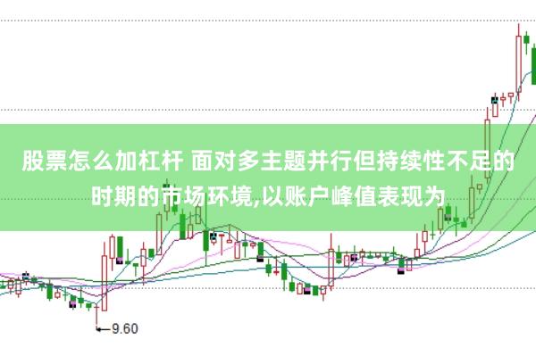 股票怎么加杠杆 面对多主题并行但持续性不足的时期的市场环境,以账户峰值表现为