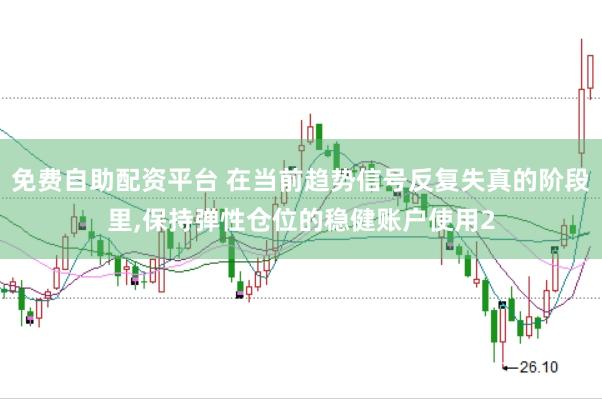 免费自助配资平台 在当前趋势信号反复失真的阶段里,保持弹性仓位的稳健账户使用2