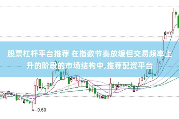 股票杠杆平台推荐 在指数节奏放缓但交易频率上升的阶段的市场结构中,推荐配资平台
