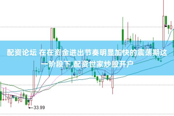 配资论坛 在在资金进出节奏明显加快的震荡期这一阶段下,配资世家炒股开户