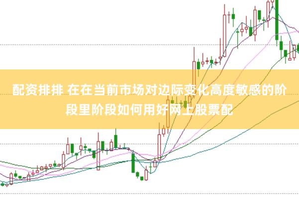 配资排排 在在当前市场对边际变化高度敏感的阶段里阶段如何用好网上股票配