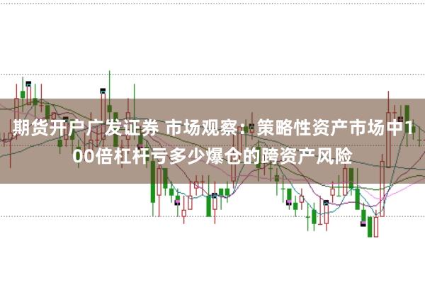 期货开户广发证券 市场观察：策略性资产市场中100倍杠杆亏多少爆仓的跨资产风险