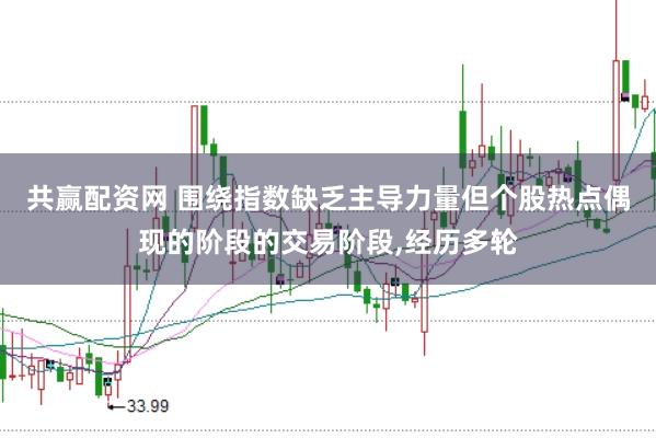 共赢配资网 围绕指数缺乏主导力量但个股热点偶现的阶段的交易阶段,经历多轮