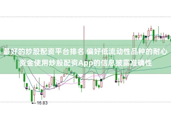 最好的炒股配资平台排名 偏好低流动性品种的耐心资金使用炒股配资App的信息披露准确性