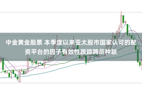 中金黄金股票 本季度以来亚太股市国家认可的配资平台的因子有效性跟踪跨品种联