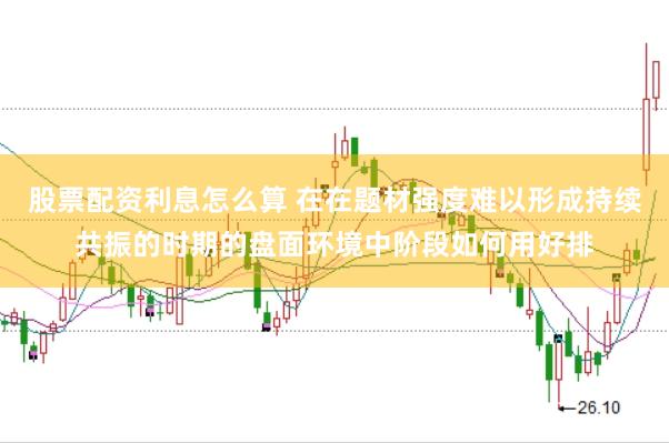 股票配资利息怎么算 在在题材强度难以形成持续共振的时期的盘面环境中阶段如何用好排