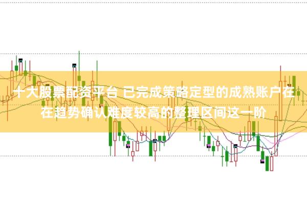 十大股票配资平台 已完成策略定型的成熟账户在在趋势确认难度较高的整理区间这一阶