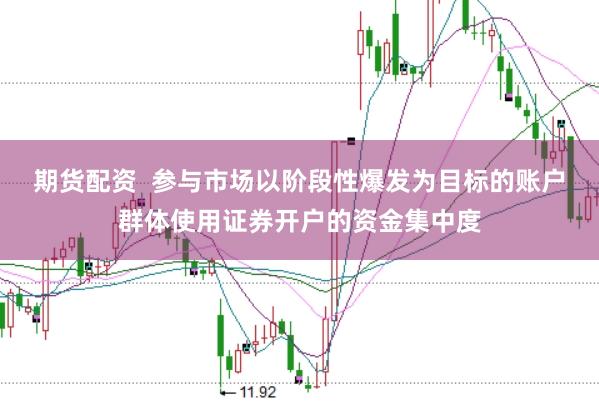 期货配资  参与市场以阶段性爆发为目标的账户群体使用证券开户的资金集中度