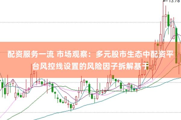 配资服务一流 市场观察：多元股市生态中配资平台风控线设置的风险因子拆解基于