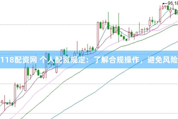 118配资网 个人配资规定：了解合规操作，避免风险