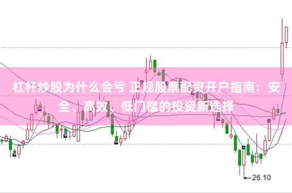 杠杆炒股为什么会亏 正规股票配资开户指南：安全、高效、低门槛的投资新选择