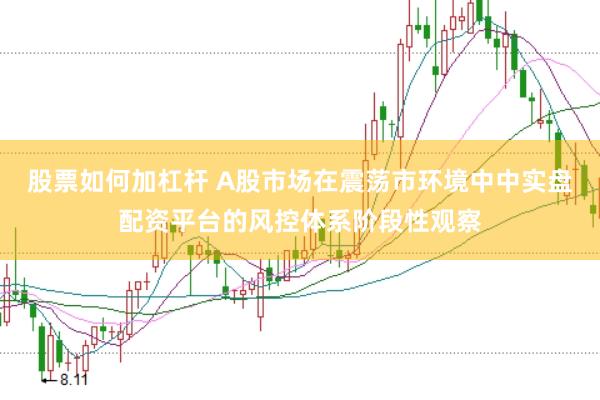 股票如何加杠杆 A股市场在震荡市环境中中实盘配资平台的风控体系阶段性观察