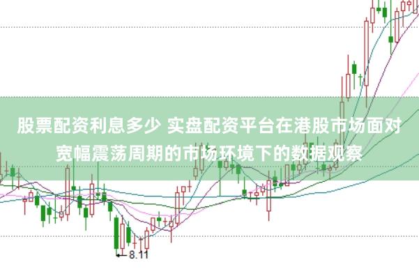 股票配资利息多少 实盘配资平台在港股市场面对宽幅震荡周期的市场环境下的数据观察